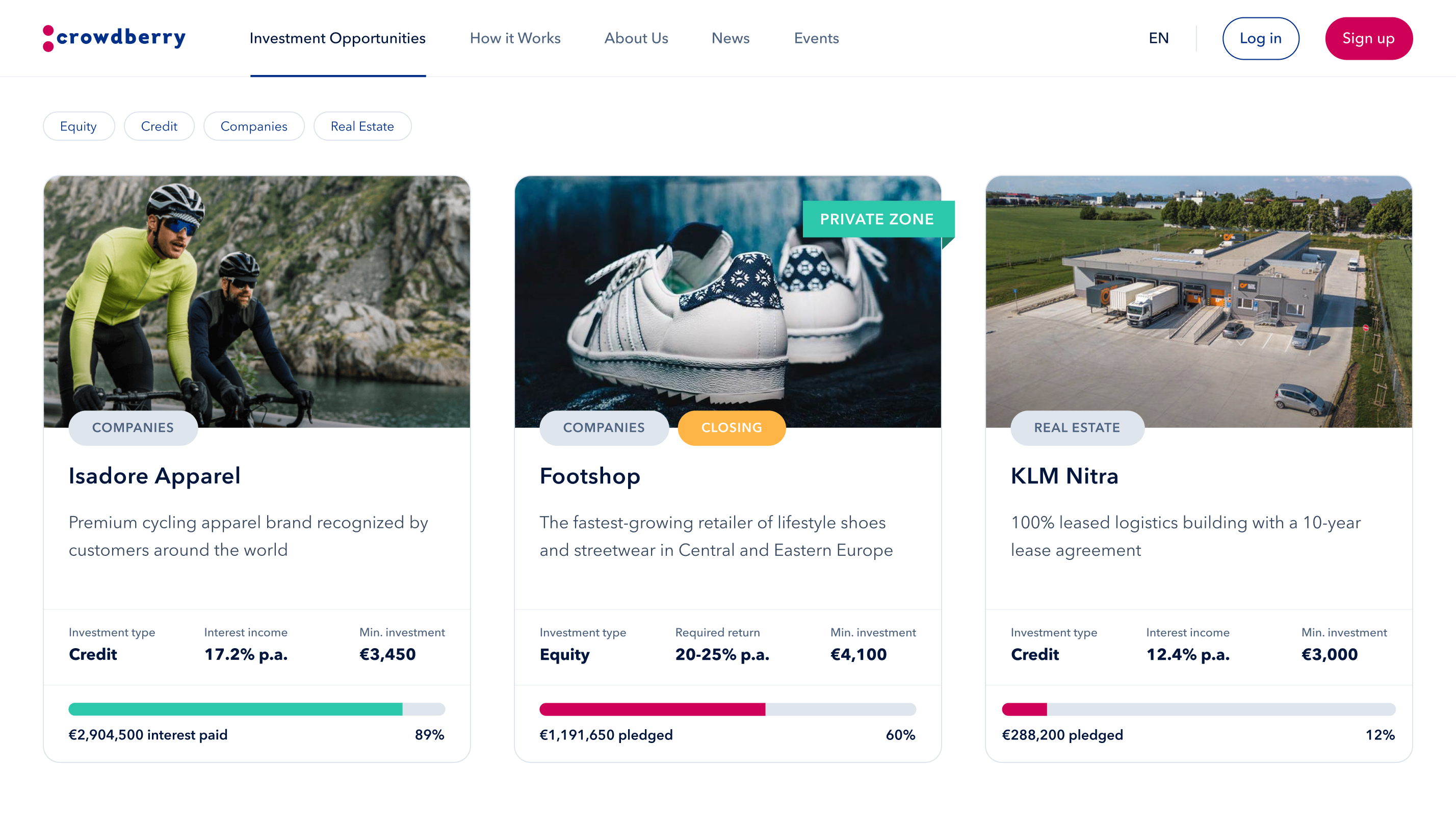 Crowdfunding investment platform overview