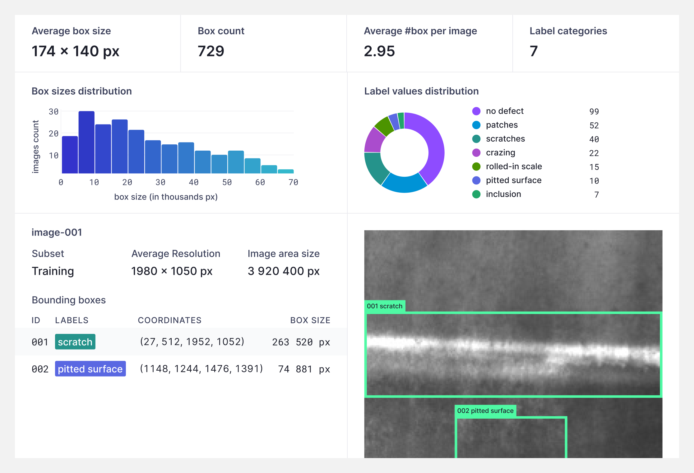 NNspect inspection platform