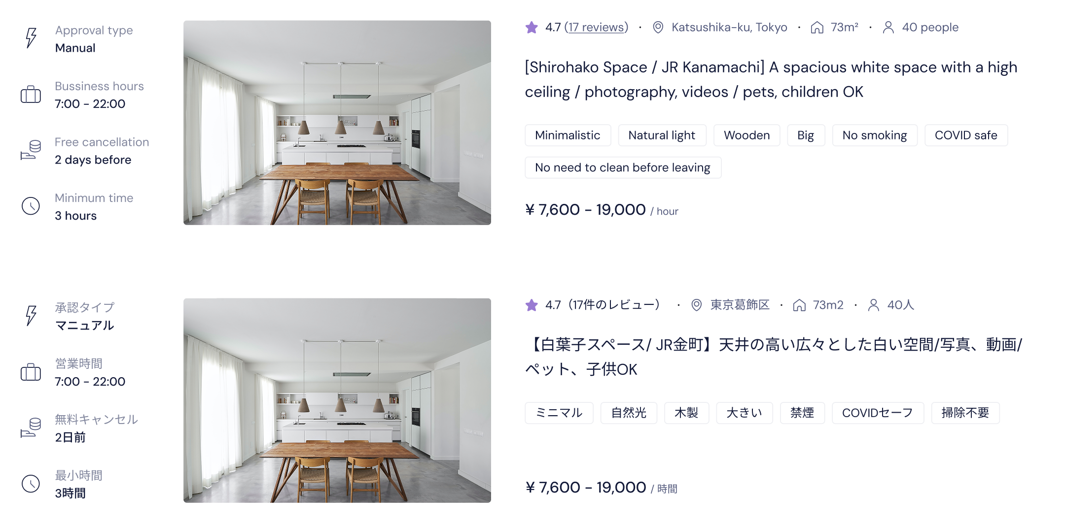 Localization