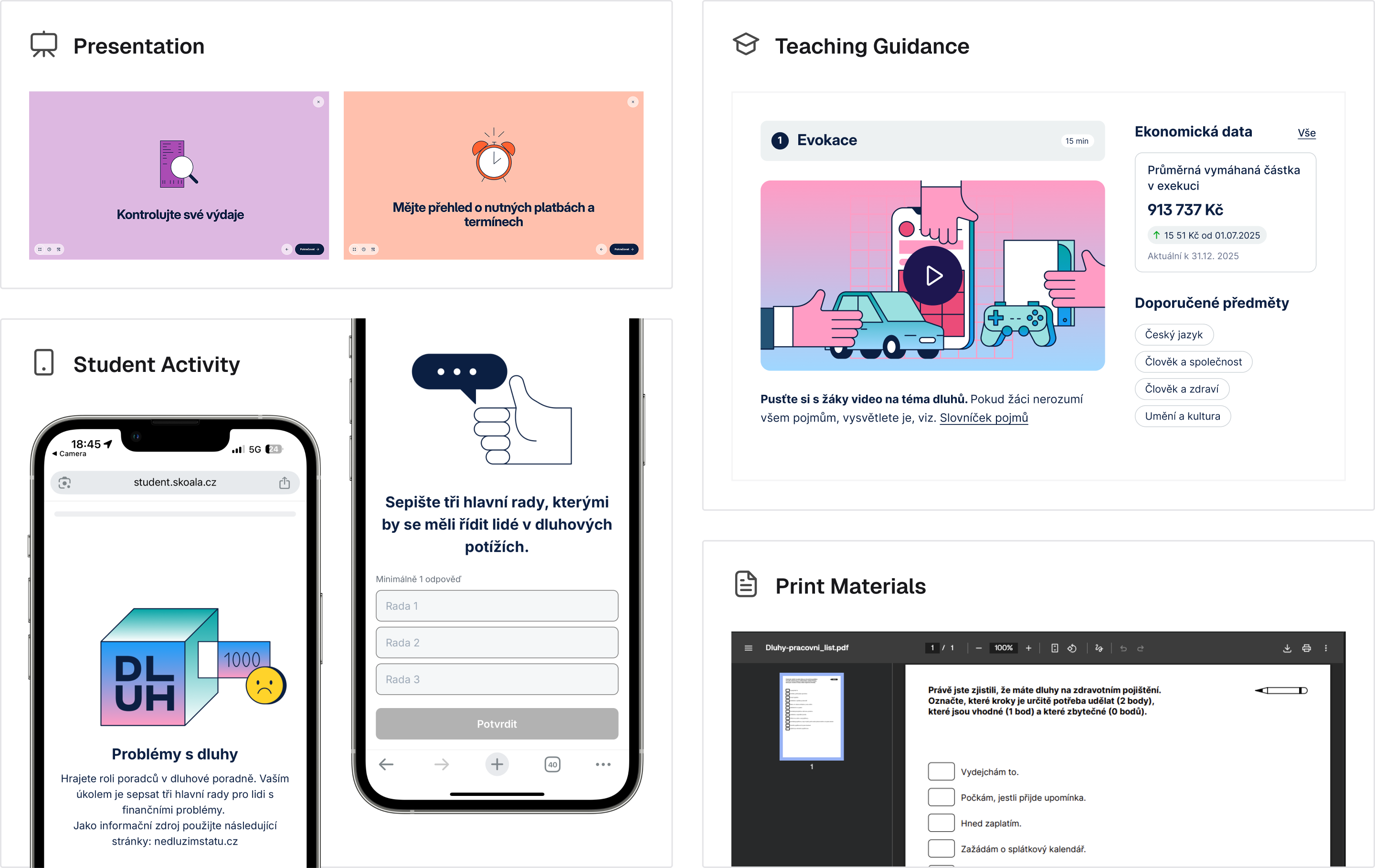 Module breakdown — presentation, teaching guidance, student activity, print materials