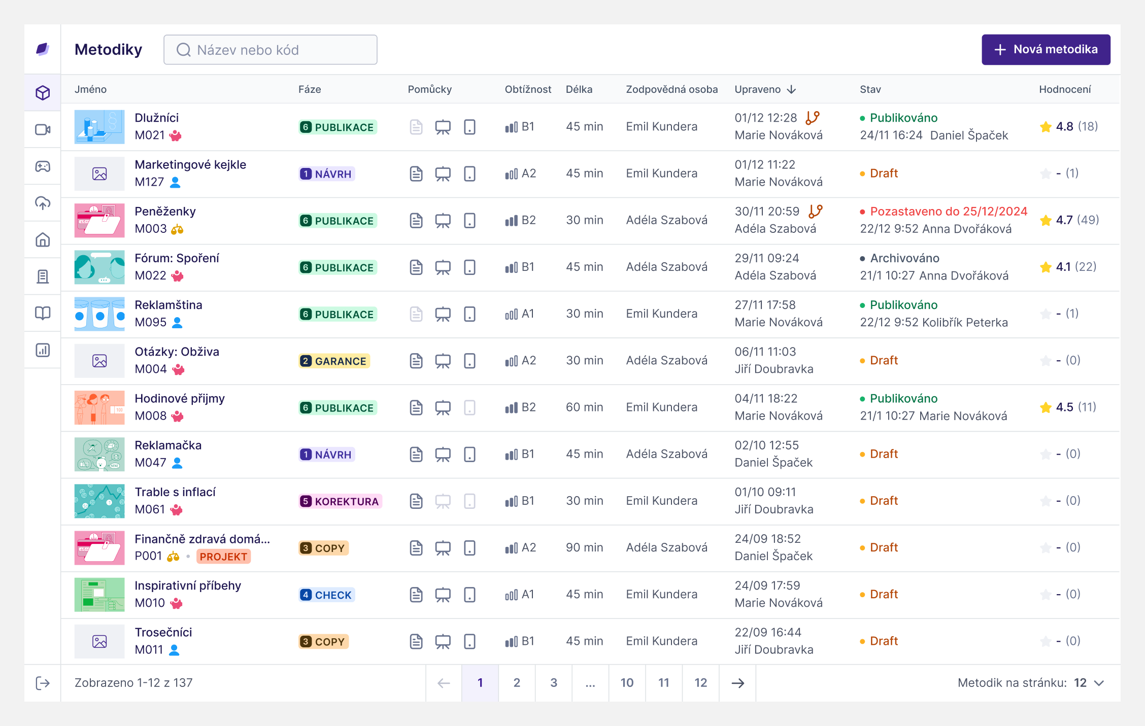 Lesson editor with status
