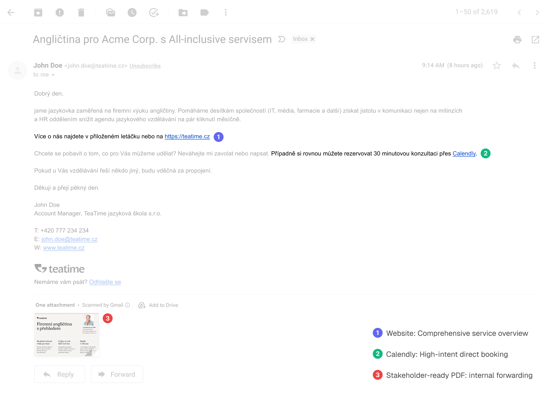 TeaTime outreach email